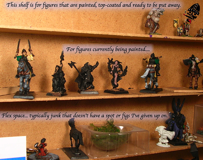 My workbench shelf organization... and three hopeless figs... not yet from  painted by Neldoreth - An Hour of Wolves & Shattered Shields
